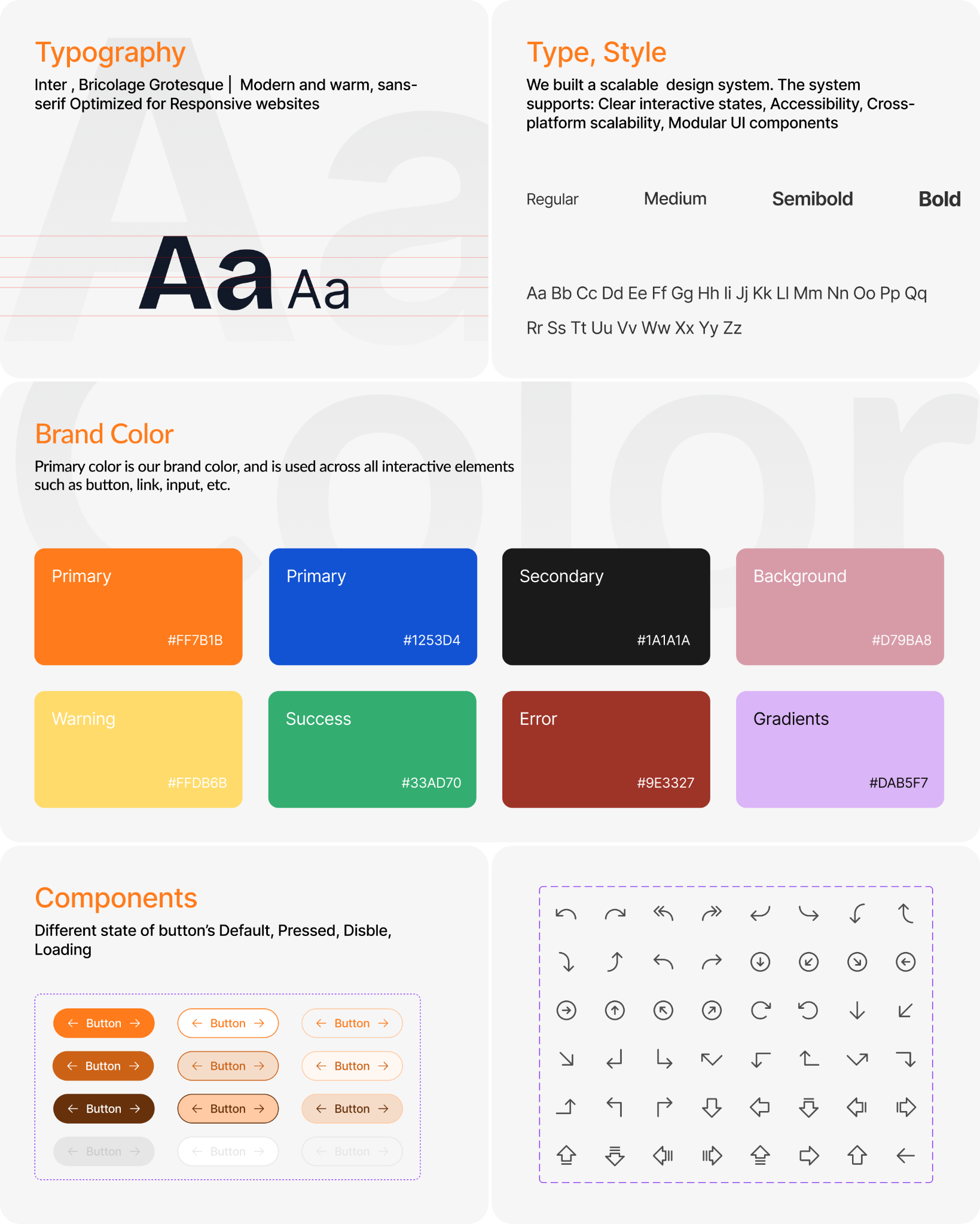PayRentz design system: typography, type styles, brand colours, button states and icons